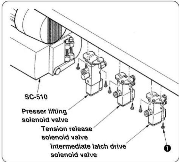 JUKI LB6 - Intermediate latch drive solenoid valve - 1