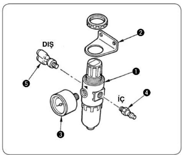 JUKI LB6 - Hava regulatorunun takilmasi - 2