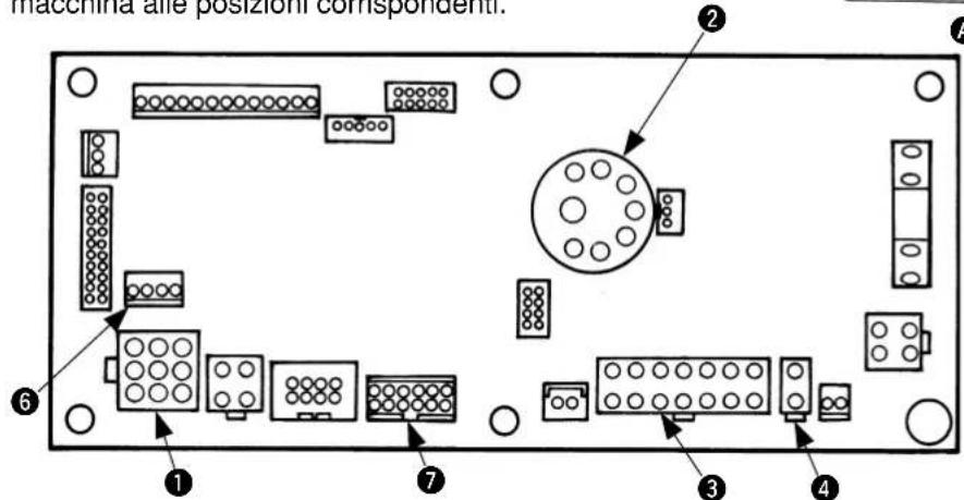 JUKI LB6 - AVERTIMENO : - 3