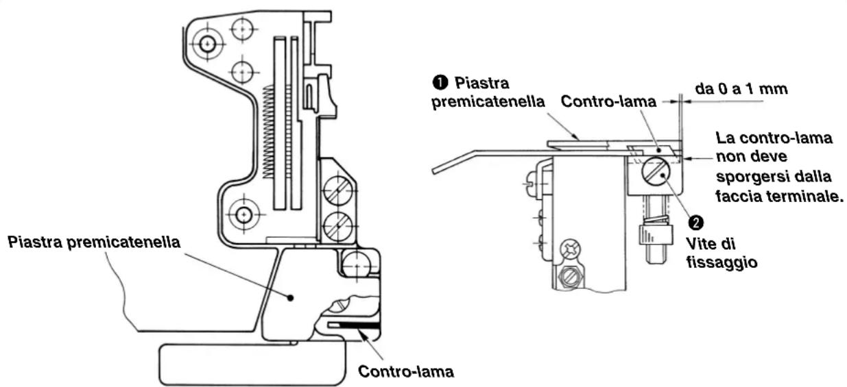 JUKI LB6 - Sostituzione della contro-lama - 3