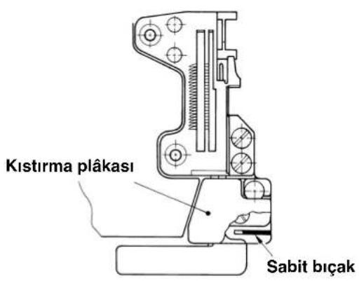 JUKI LB6 - GIRIS - 2