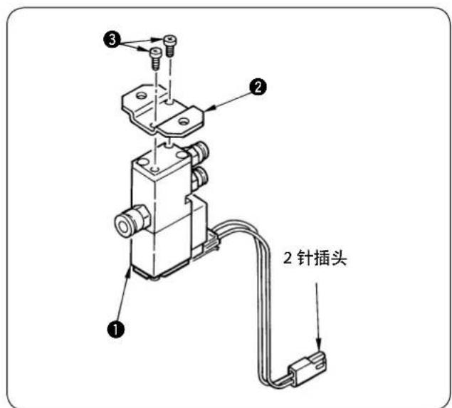 JUKI LB6 - (2)松线电磁阀 - 1