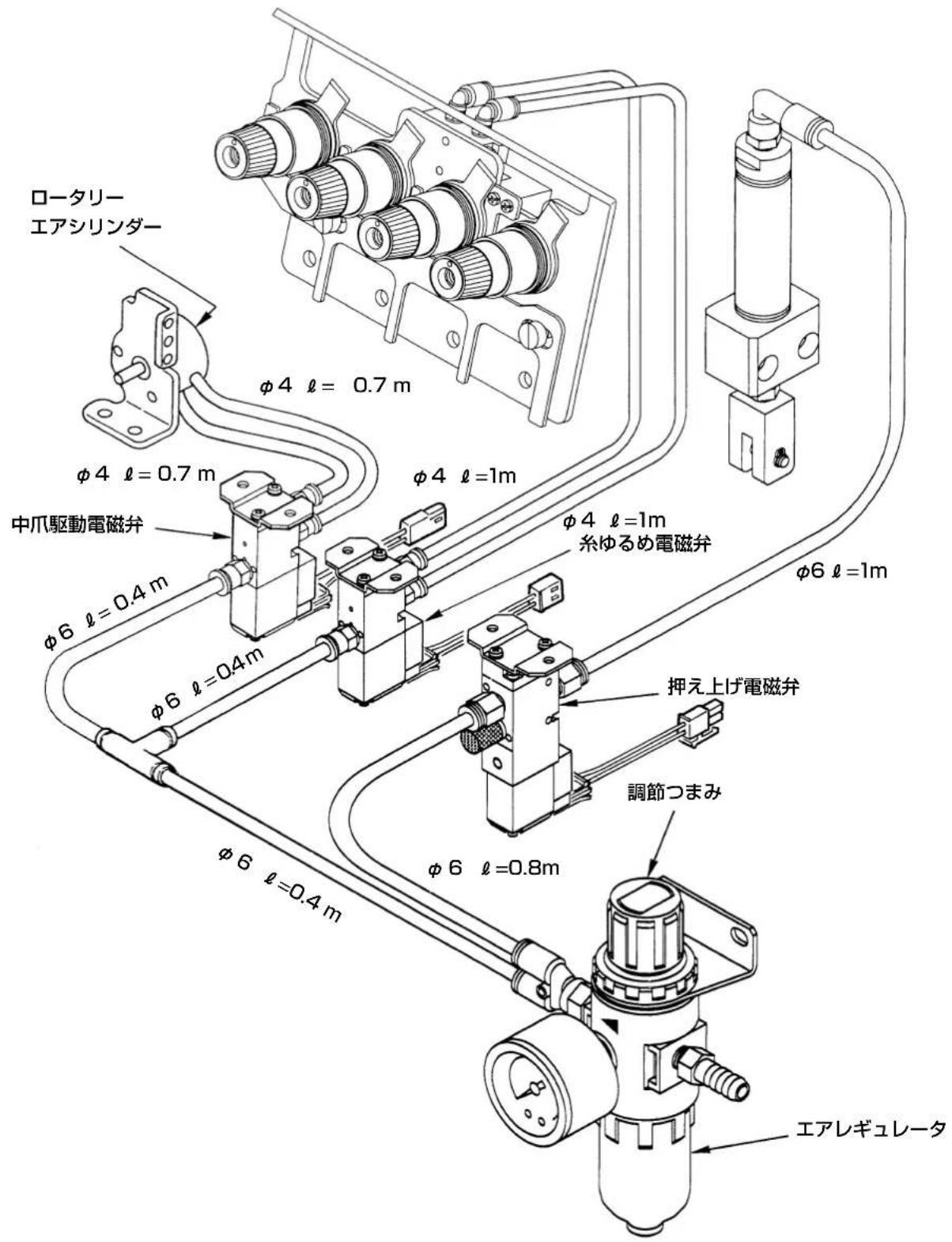 JUKI LB6 - (1)工一配管圆 - 1