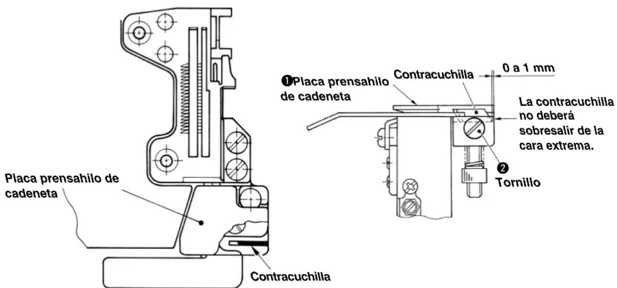 JUKI LB6 - Modo de reemplazar la contracuchilla - 3