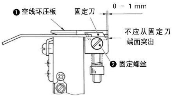 JUKI LB6 - 注意 - 3