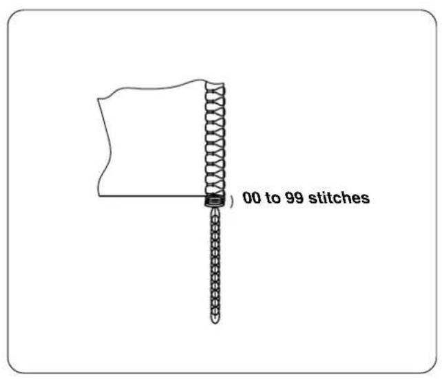 JUKI LB6 - Various settings of the chain-off thread rolling-in sewing - 3