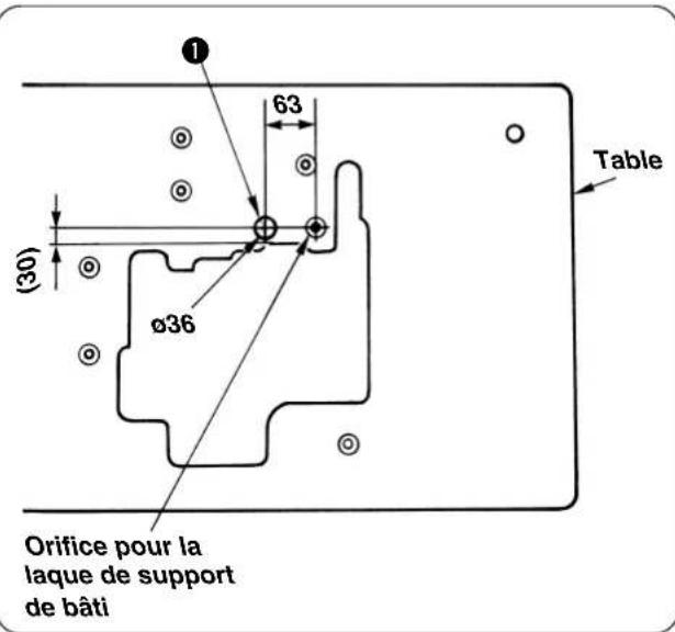 JUKI LB6 - Pose de la tête de la machine - 2