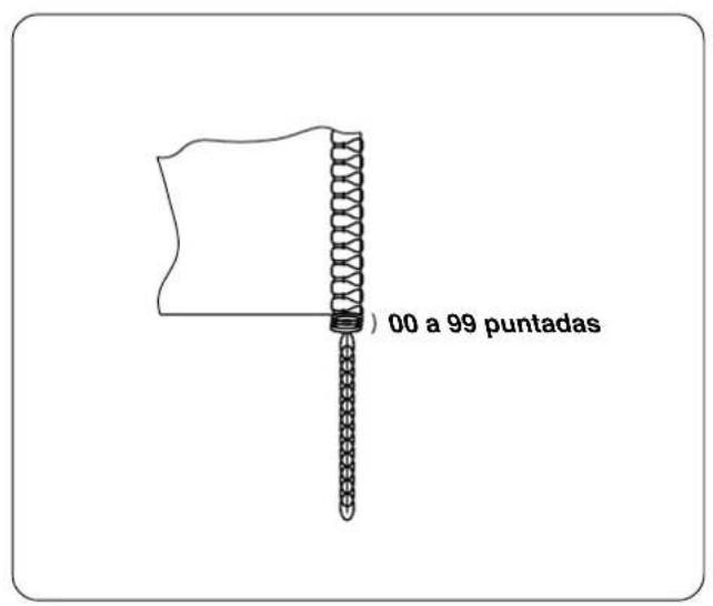 JUKI LB6 - Varias fijaciones de enrollado de hilo de cadeneta en el cosido - 3