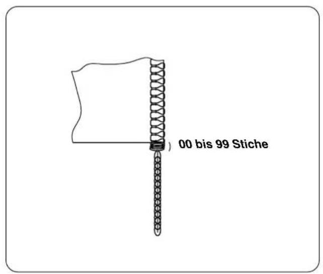 JUKI LB6 - Verschiedene Einstellungen für Kettelfaden-Einrollnahen - 3