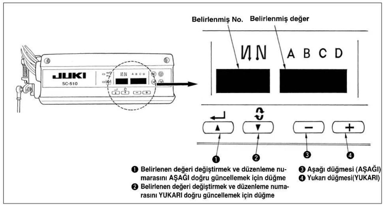 JUKI LB6 - Makine kafasi tipinin seçilmesi - 1