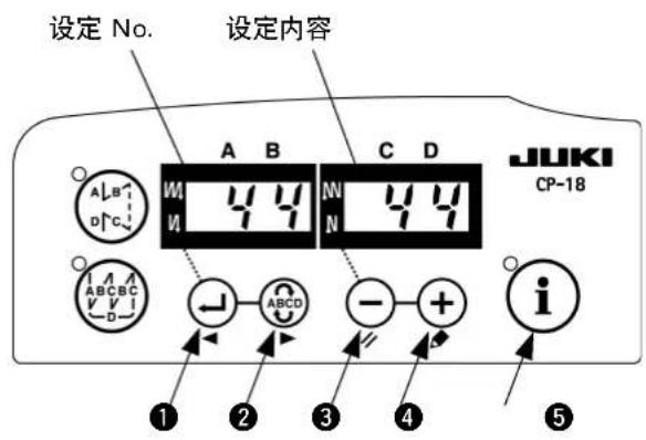JUKI LB6 - (2)机头类型的选择方法 - 2