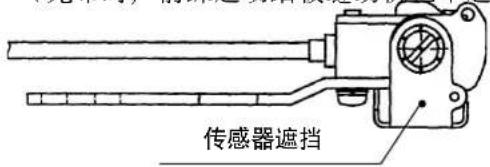 JUKI LB6 - 1) 屏蔽开 - 1