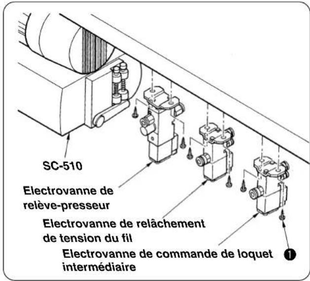 JUKI LB6 - Électrovanne de commande de loquet intermédiaire - 1