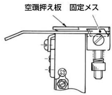 JUKI LB6 - 注意 - 2