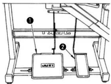 JUKI MO6900G - ペダルの取り付け方 / Installing the pedals / Installieren der pedale / Pose des pedales / Modo de instalar los pedales / Installazione dei pedali di comando / 踏板的安装方法 - 1