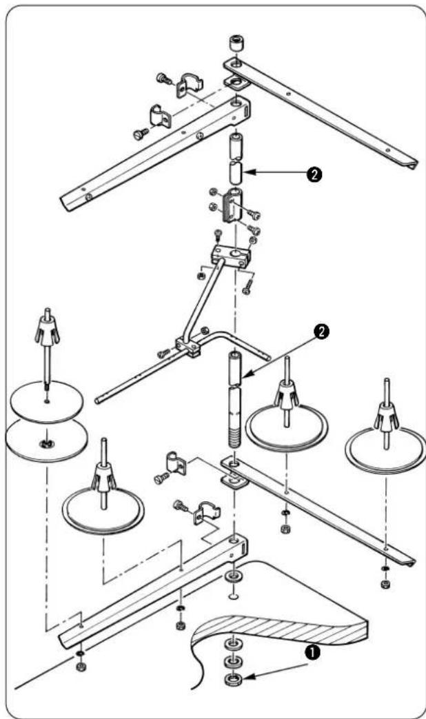 JUKI MO6900G - 糸立装置の取り付け / Installing the thread stand / Installieren des garnständers / Pose du porte-bobines / Modo de instalar el pedestal de hilos / Installazione del portafilo / 線架的安裝 - 1
