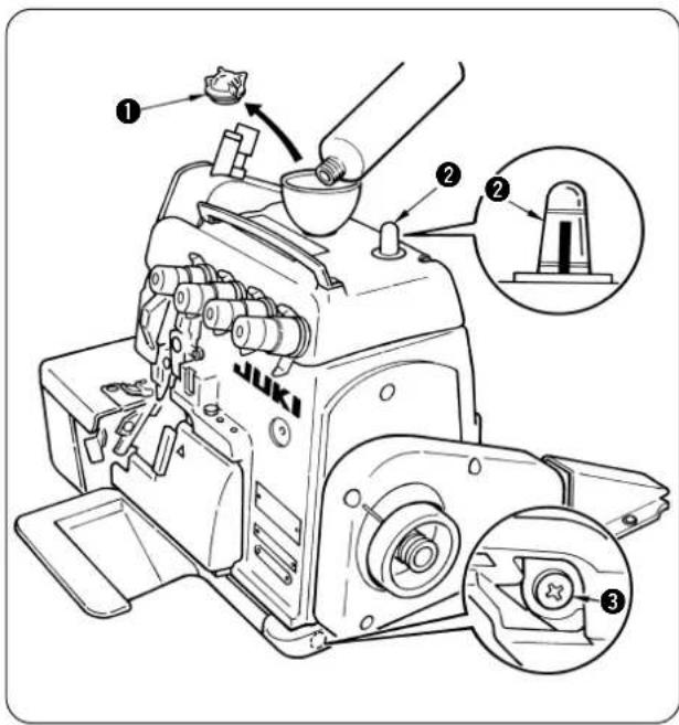 JUKI MO6900G - 給油 / Lubrication / Schmierung / Lubrification / Lubricacion / Lubrificazione / 加油 - 1