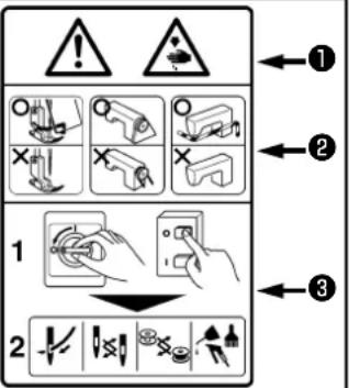 JUKI DLM5200N - (II) Explicación de indicaciones de advertencia y etiquetas de advertencia pictóricas - 7