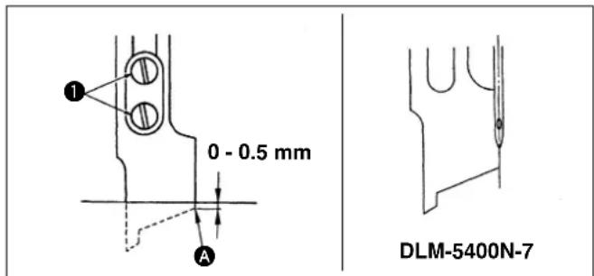 JUKI DLM5200N - Attaching the cloth cutting knife - 1