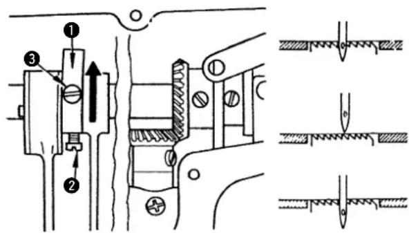 JUKI DLM5200N - AJUSTE DE LA ALTURA DEL PRENSATELAS - 3