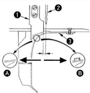 JUKI DLM5200N - (Precaution) - 1