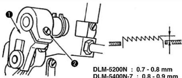 JUKI DLM5200N - AJUSTE DEL SONCRONISMO DEL ARRASTRE DE LAS TELAS - 3