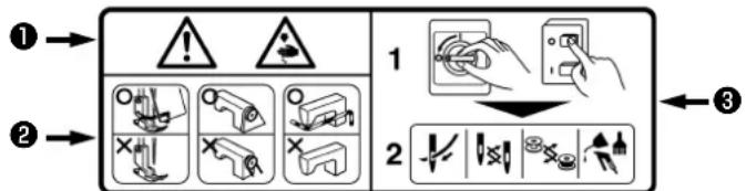 JUKI DLM5200N - (II) Explanation of pictorial warning indications and warning labels - 11