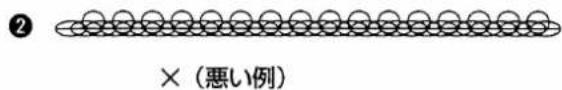 ② ×(悪い例)