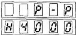JUKI LB3 - 模式的變換方法（從通常模式變換為各種模式） - 2