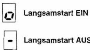 Langsamstart EIN Langsamstart AUS