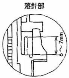 JUKI LB3 - 注意 - 2