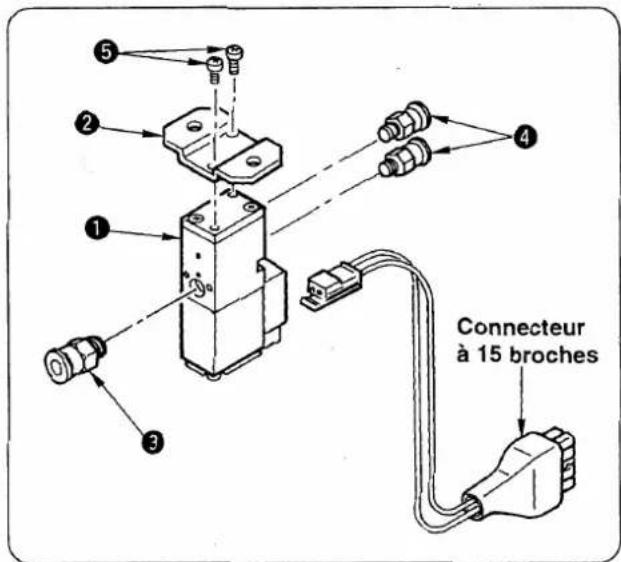 Connecteur à 15 broches