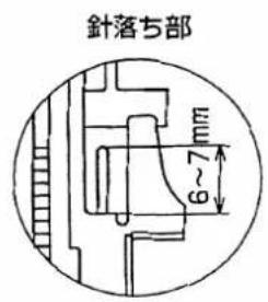 針落方部 6~7 mm