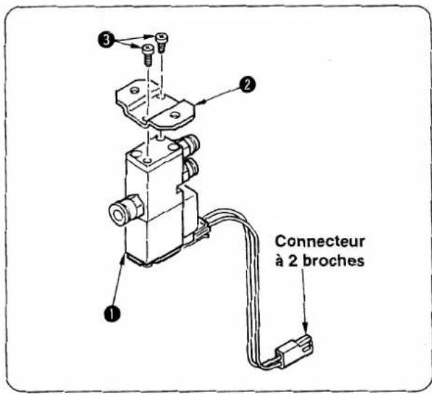 Connecteur à 2 broches