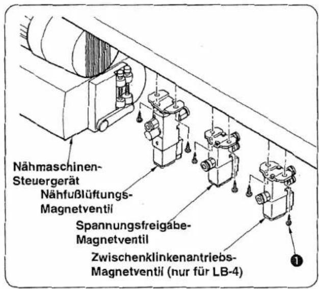 Nähmaschinen- Steuergerät Nähfußlüftungs- Magnetventil Spannungsfreigabe- Magnetventil Zwischenklinkenantriebs- Magnetventil (nur für LB-4)