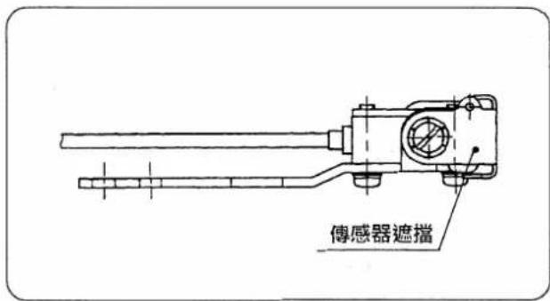 傳感器遮擋