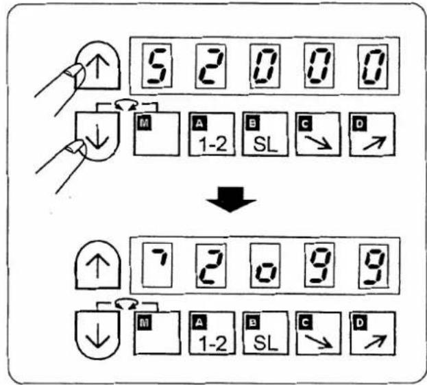 JUKI LB3 - 返回 通常模式 - 1