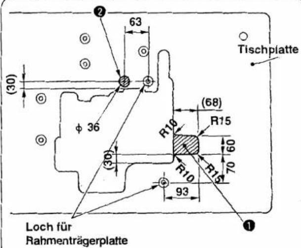 Tischplatte (30) (68) R18 R15 (30) R10 93 Loch für Rahmenträgerplatte ①