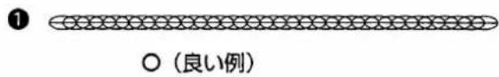 ① ○(良い例)