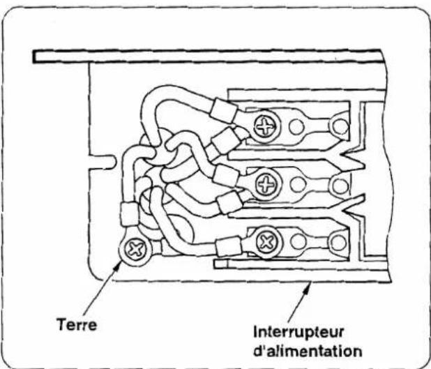 Terre Interrupteur d'alimentation