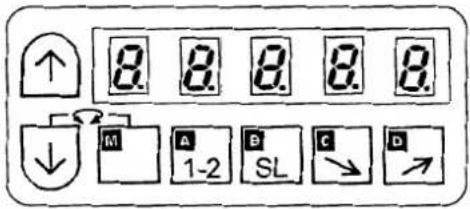 ↑ 8 8 8 8 8 ↓ M A B C D 1-2 SL → ↑