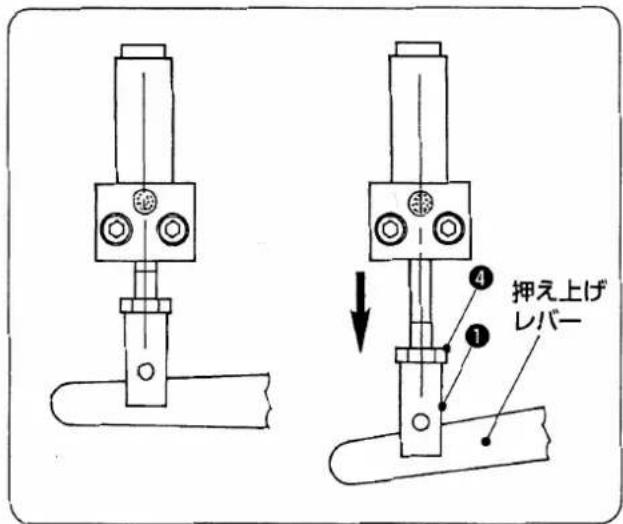 4 1 押え上げ レバー