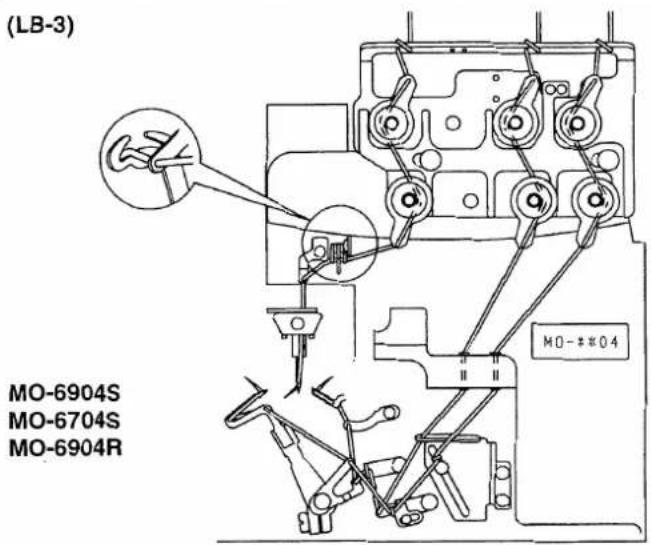(LB-3) MO-6904S MO-6704S MO-6904R MO-**04