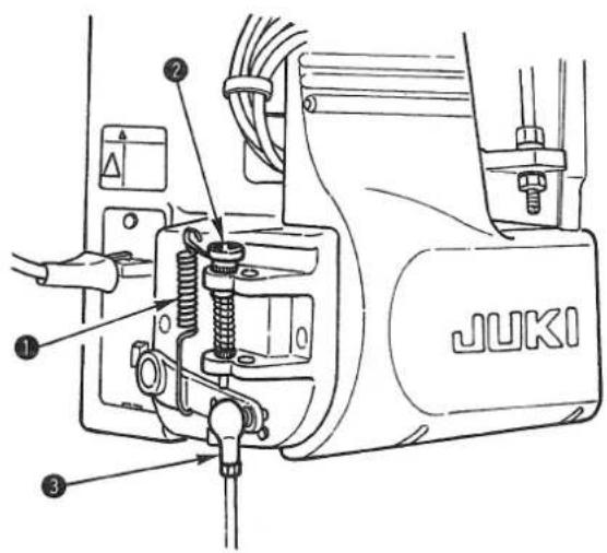 JUKI DLN5410N7 - Lower stop position - 3
