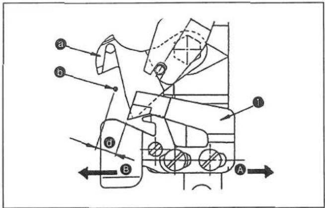 JUKI DLN5410N7 - EINSTELLEN DER ABSTREIFERPOSITION (DLN-5410N-7, DLN-5410NH-7, DLN-5410NJ-7) - 1