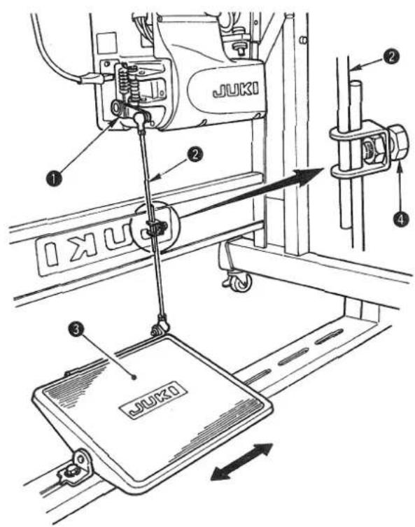JUKI DLN5410N7 - PRESION DEL PEDAL Y RECORRIDO DEL PEDAL (DLN-5410N-7, DLN-5410NH-7, DLN-5410NJ-7) - 2
