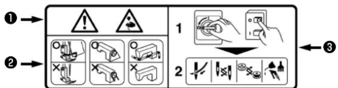 JUKI DLN5410N7 - (II) Explanation of pictorial warning indications and warning labels - 11