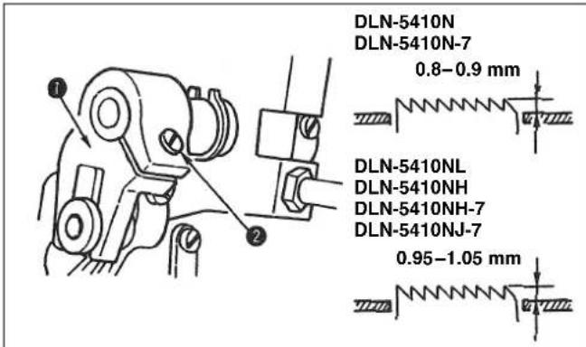 JUKI DLN5410N7 - RELAZIONE FASE AGO/CROCHET - 5