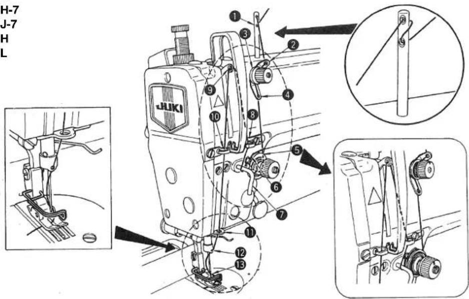 JUKI DLN5410N7 - COLOCACION DE LA AGUJA - 1