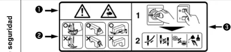JUKI DLN5410N7 - (II) Explicación de indicaciones de advertencia y etiquetas de advertencia pictóricas - 6